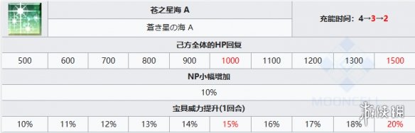 游戏吧宝典