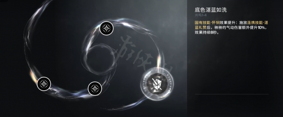 游戏吧宝典