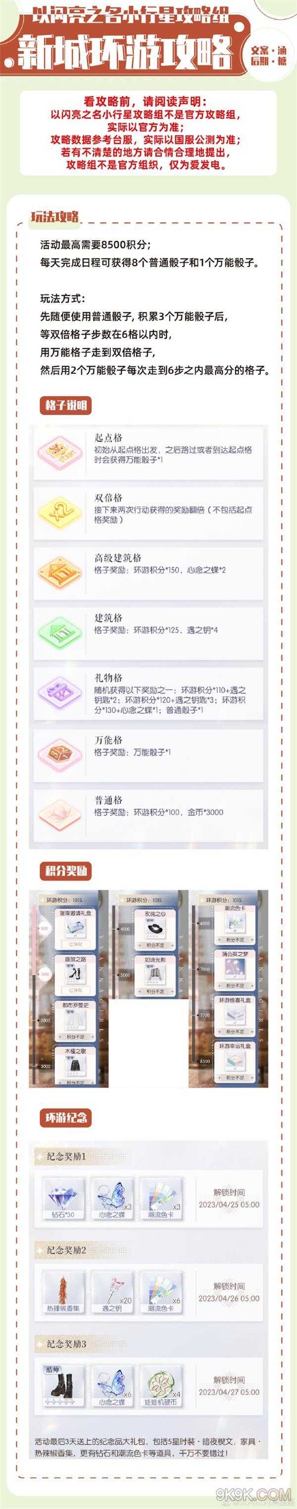 《以闪亮之名》新城环游攻略大全(以闪亮之名新羁绊怎么获得)