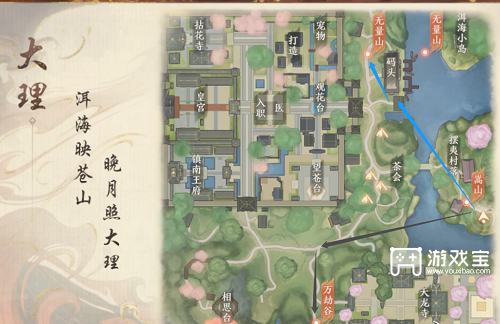 《天龙八部2飞龙战天》跑商详细攻略