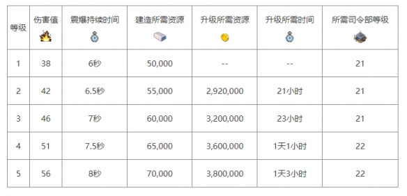 游戏吧宝典