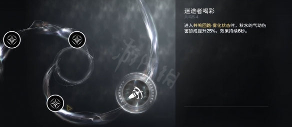 游戏吧宝典