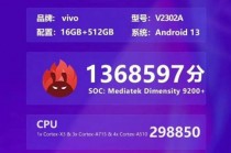 不仅有天玑9200+！iQOO Neo8 Pro将全员配超大内存