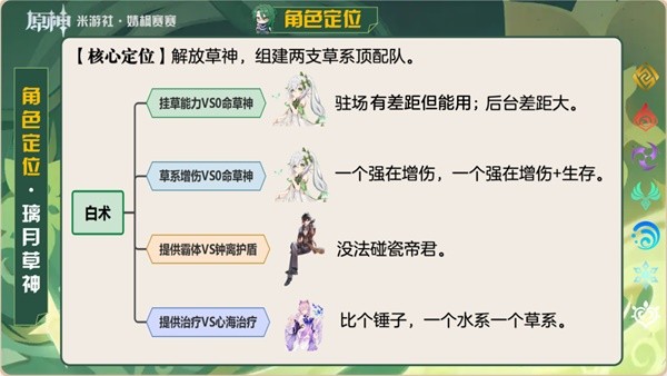 游戏吧
