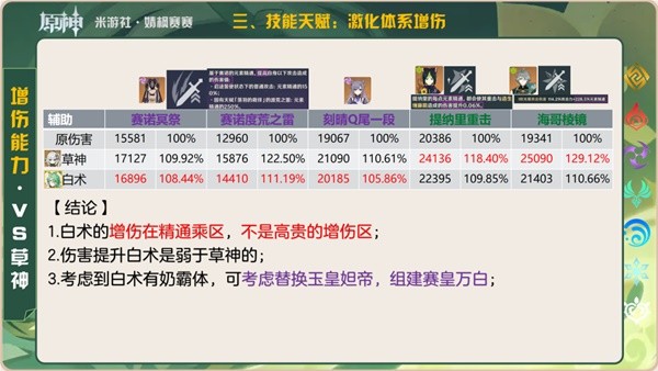 游戏吧