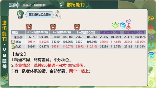 游戏吧