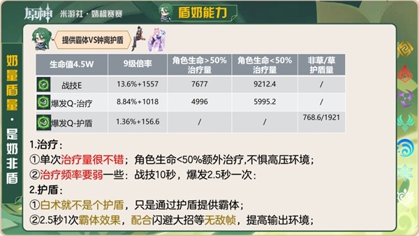 游戏吧