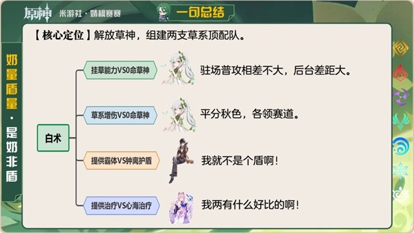 游戏吧