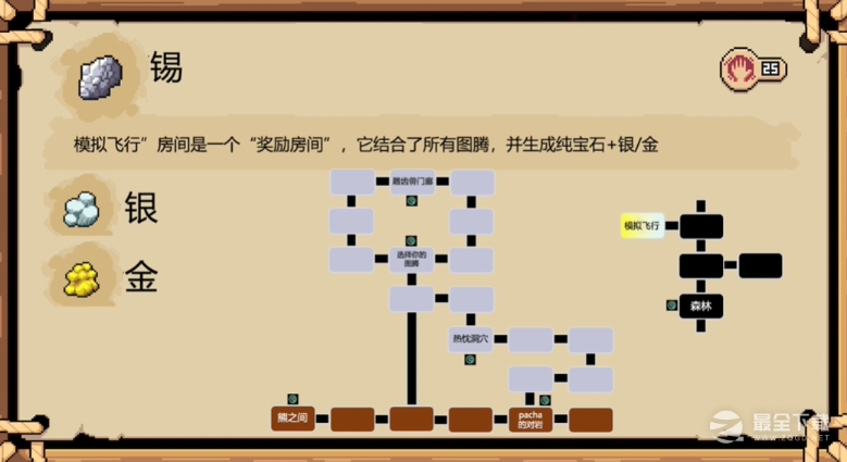《帕夏时代》获取矿产的方法分享