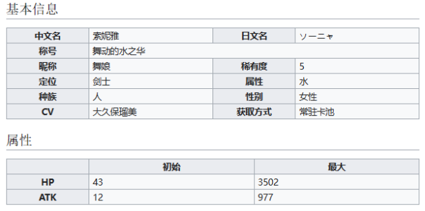 《世界弹射物语》：舞动的水之华索妮雅有什么技能(索妮雅技能介绍)