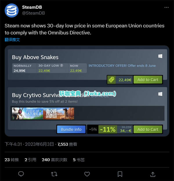 欧盟新规 Steam将显示欧盟部分地区30天内最低价