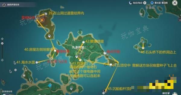 《原神》雷神瞳分布在哪些地方 雷神瞳采集地点大全