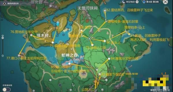 《原神》雷神瞳分布在哪些地方 雷神瞳采集地点大全