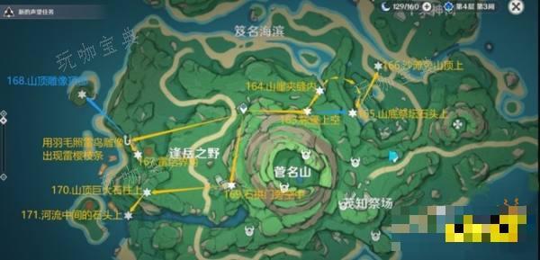 《原神》雷神瞳分布在哪些地方 雷神瞳采集地点大全