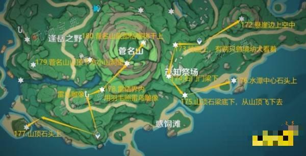 《原神》雷神瞳分布在哪些地方 雷神瞳采集地点大全