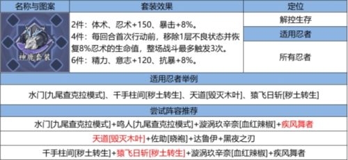 火影忍者：忍者新世代16