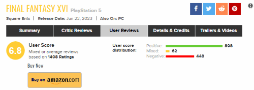 《FF16》M站用户评分跌破7分！玩家怀疑恶意留评