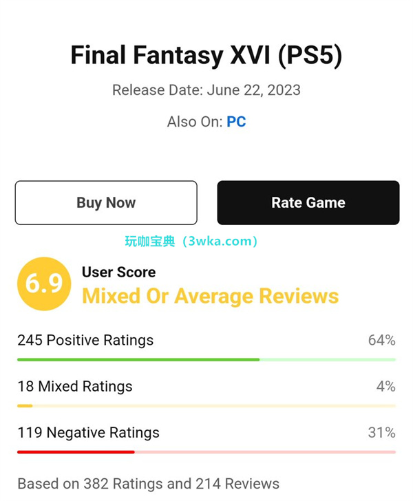 《最终幻想16》在M站仅6.9分 口碑评价两极化