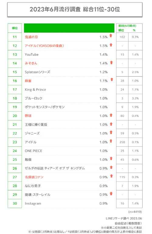 游戏吧