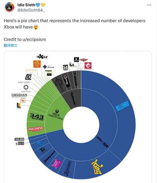 游戏吧