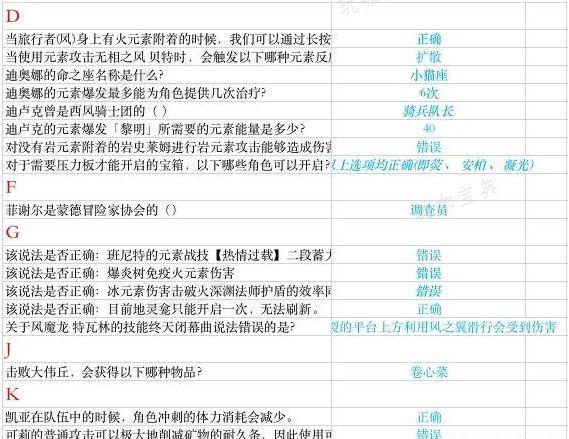 《原神》锻造白影剑谁有增益？锻造白影剑哪位角色有增益？[图片]5