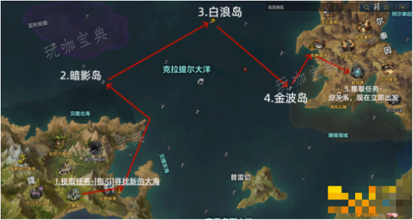 《命运方舟》t1跑岛攻略 t1跑岛路线顺序(命运方舟t1t2岛)