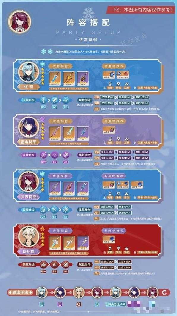 游戏吧
