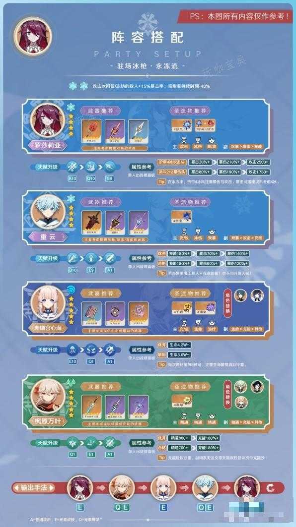 游戏吧