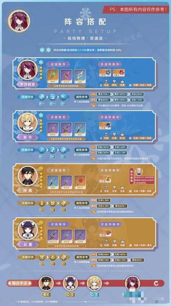 游戏吧