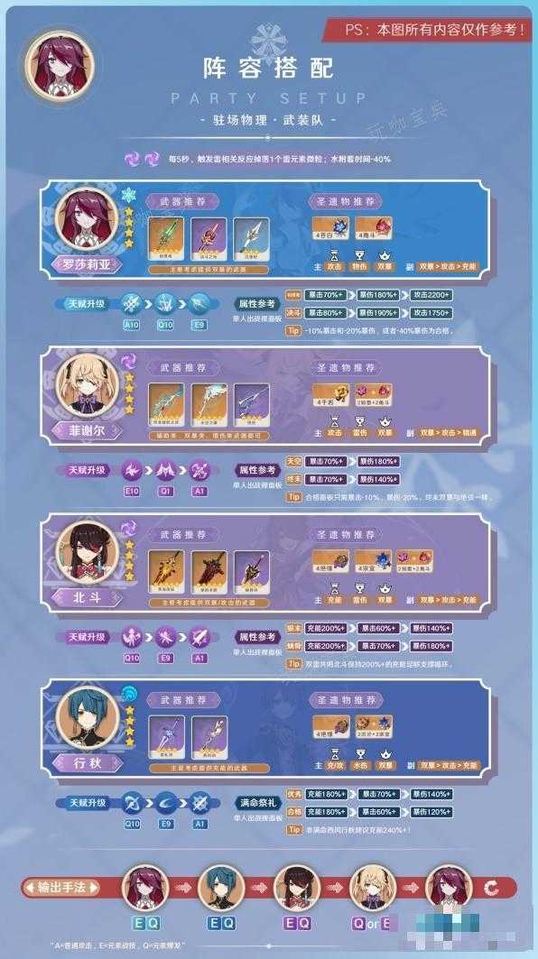 游戏吧