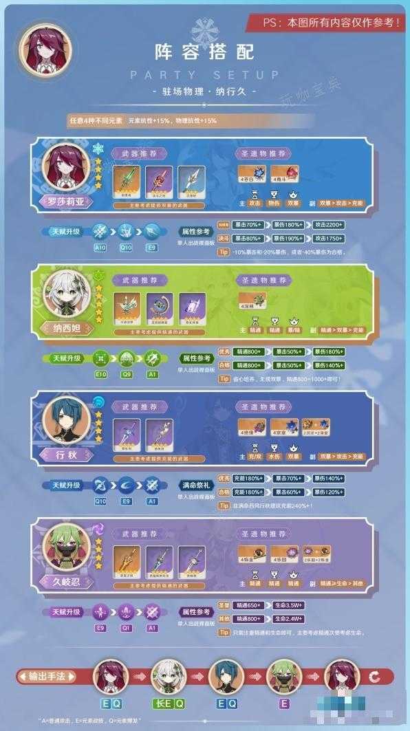 游戏吧