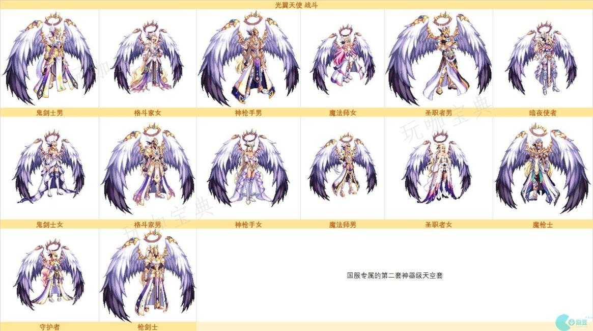 DNF战令第十期装扮外观大全