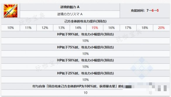 游戏吧5