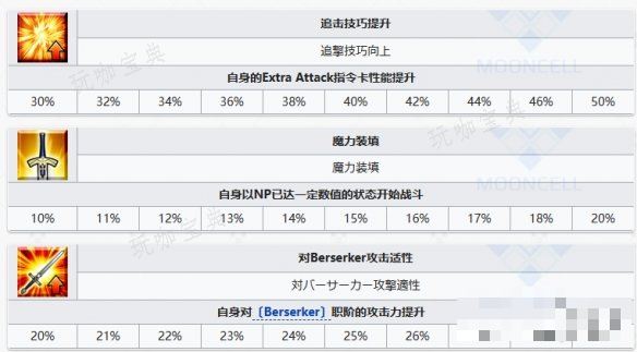 游戏吧7