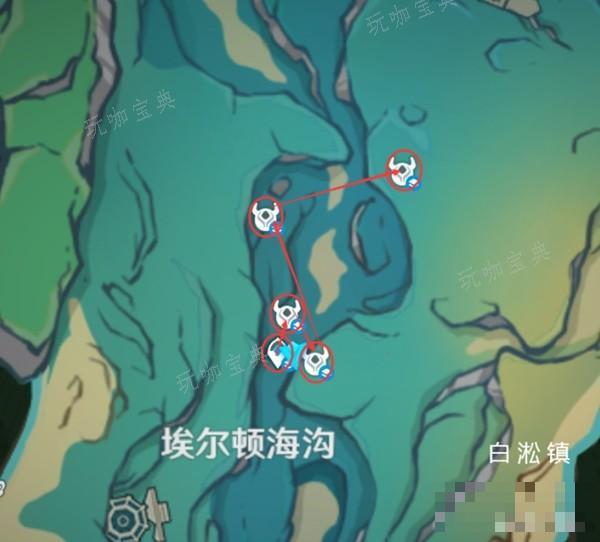 游戏吧