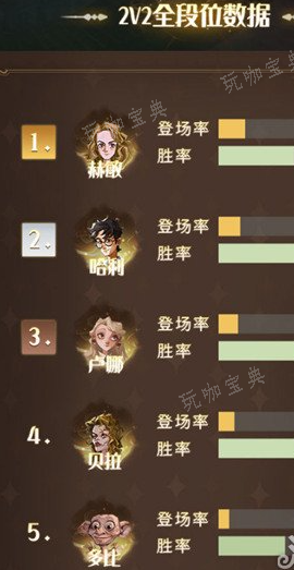 游戏吧