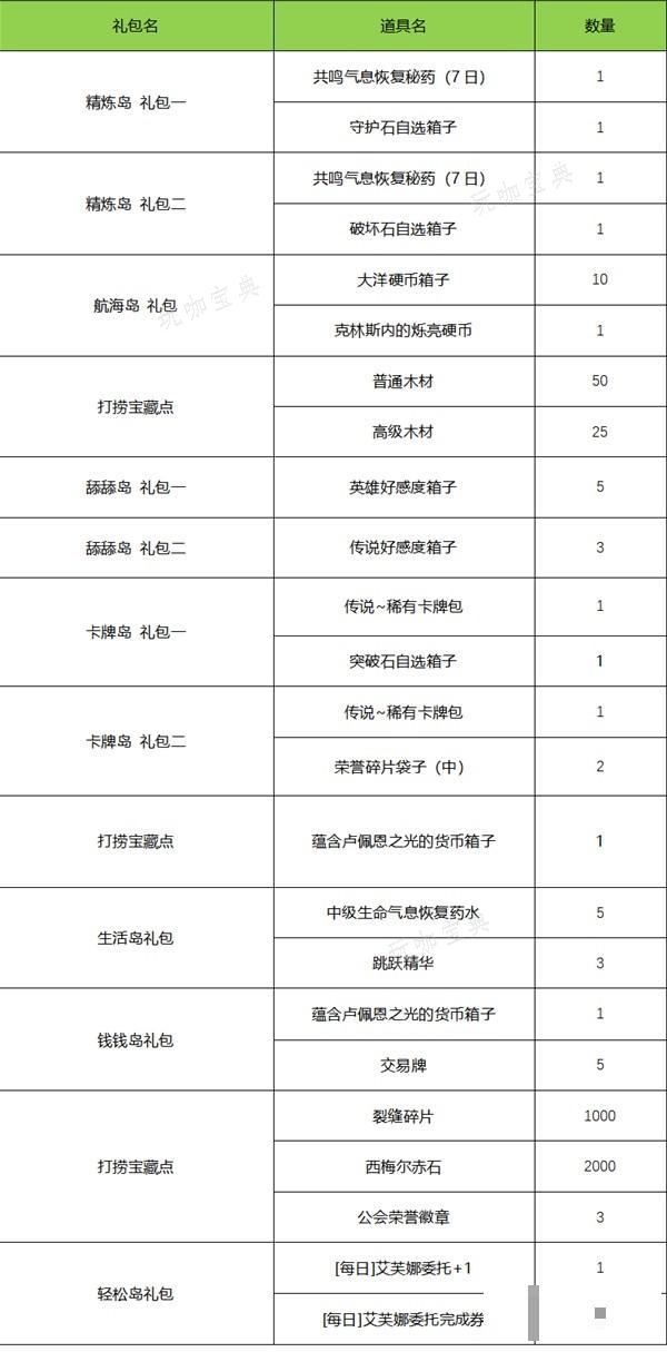 游戏吧