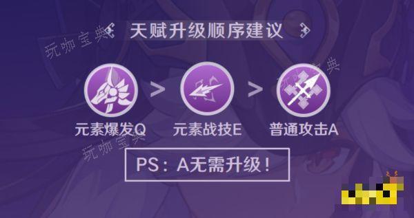 《原神》赛诺培养攻略合集 赛诺武器圣遗物阵容推荐