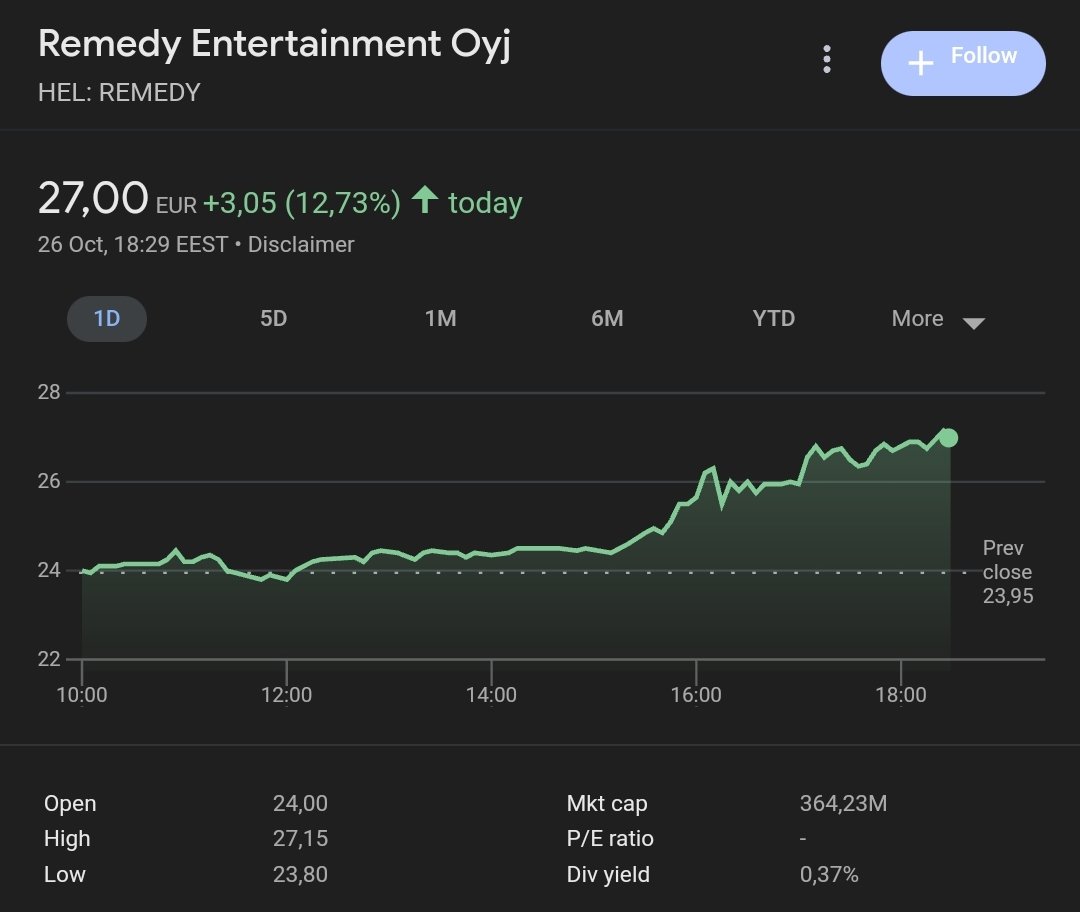 《心灵杀手2》大受好评 Remedy股价飞涨13%(《心灵杀手2》战役超20小时)