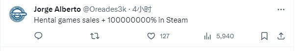 Steam新功能