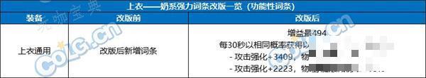 游戏吧
