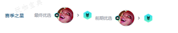 《金铲铲之战》s10朋克金克丝阵容推荐  s10朋克金克丝阵容出装/羁绊攻略[多图]图片4