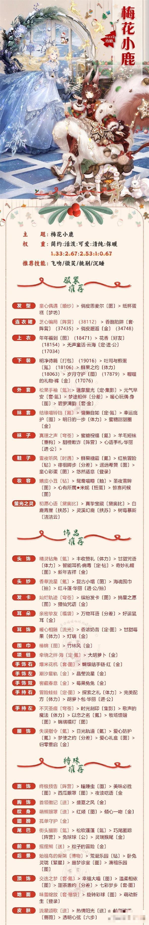 《奇迹暖暖》梅花小鹿搭配攻略(奇迹暖暖梅花小鹿)