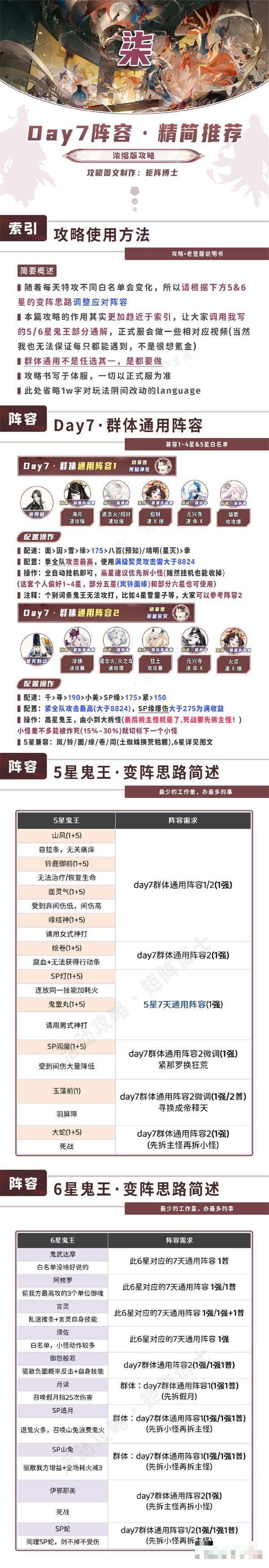 《阴阳师》超鬼王第七天阵容2023攻略详解(阴阳师超鬼王借式神次数)