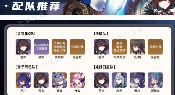 《崩坏星穹铁道》雪衣主c阵容玩法搭配攻略(崩坏星穹铁道akt资源站)