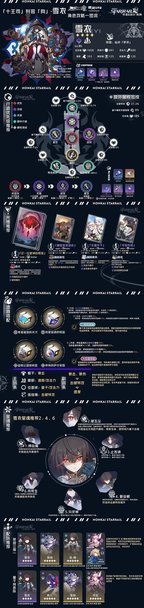 游戏吧