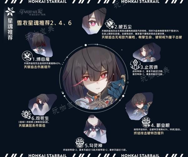 游戏吧