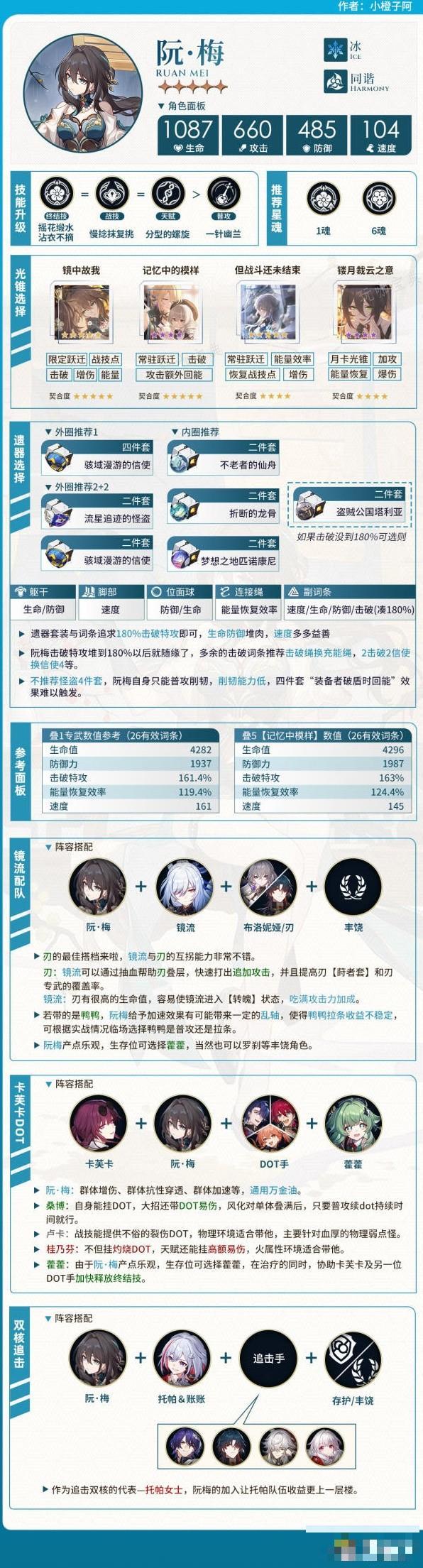 游戏吧