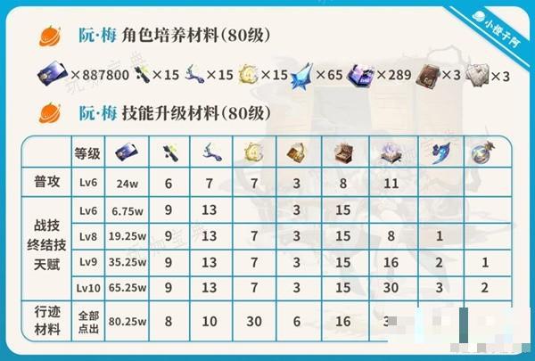 游戏吧