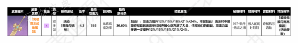 游戏吧